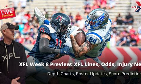 xfl lines|xfl football lines today mybookie.